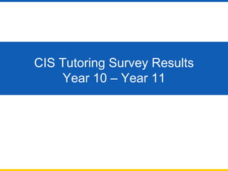 CIS Tutoring Survey Results Year 10 – Year 11 