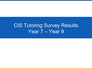 CIS Tutoring Survey Results Year 7 – Year 9 