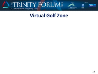 Virtual Golf Zone
18
 