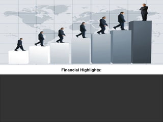 Financial Highlights: 