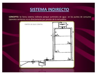SISTEMA INDIRECTO
CONCEPTO: Se llama sistema indirecto porque suministro de agua en los puntos de consumo
(aparatos sanitarios no es directamente por presión de la red publica
 