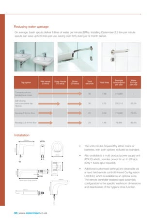 32 | www.cistermiser.co.uk
Reducing water wastage
On average, basin spouts deliver 8 litres of water per minute (BMA). Installing Cistermiser 3.5 litre per minute
spouts can save up to 6 litres per use, saving over 80% during a 12 month period.
Tap option
Wet hands
(5 secs)
Soap Hands
(10 secs)
Rinse
(20 secs)
Total
seconds
Total litres
Example
consumption
per year
Water
Savings
per year
Conventional one
handed lever mixer
35 7.58 415,005 –
Self-closing
non-concussive tap
7ltr/min
30 3.75 205,313 50.5%
Novatap 5 ltr/min flow 25 2.08 113,880 72.6%
Novatap 3.5 ltr/min flow 25 1.46 79,844 80.8%
Installation
•	 The units can be powered by either mains or
batteries, with both options included as standard.
•	 Also available is a multi product power supply unit
(PSUC) which provides power for up to 20 taps
(Only 1 fused spur required).
•	 Additional customised settings are obtainable via
a hand held remote control Infrared Configuration
Unit (ICU), which is available as an optional extra.
The remote controller enables rapid automatic
configuration to the specific washroom dimensions
and deactivation of the hygiene rinse function.
140mm
45mm
37mm
27mm
48mm
80mm
Basin spout length 209mm
48mm
26.5
mm
200mm
15mm
51mm
204mm
150mm
205mm
 