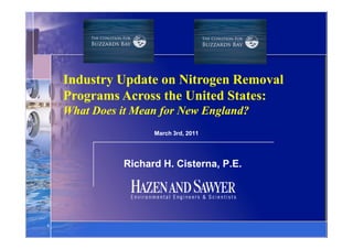Industry Update on Nitrogen Removal
Programs Across the United States:
What Does it Mean for New England?
March 3rd, 2011

Richard H. Cisterna, P.E.
Cisterna, P.E.

1

 