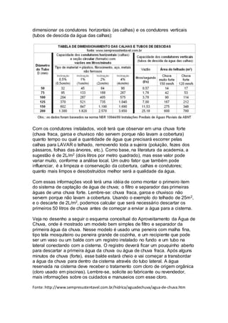 dimensionar os condutores horizontais (as calhas) e os condutores verticais
(tubos de descida da água das calhas):
Com os condutores instalados, você terá que observar em uma chuva forte
(chuva fraca, garoa e chuvisco não servem porque não lavam a cobertura)
quanto tempo ou qual a quantidade de água que precisará escorrer pelas
calhas para LAVAR o telhado, removendo toda a sujeira (poluição, fezes dos
pássaros, folhas das árvores, etc.). Como base, na literatura da academia, a
sugestão é de 2L/m2 (dois litros por metro quadrado), mas esse valor pode
variar muito, conforme a análise local. Um outro fator que também pode
influenciar, é a limpeza e conservação da cobertura, calhas e condutores;
quanto mais limpos e desobstruídos melhor será a qualidade da água.
Com essas informações você terá uma idéia de como montar o primeiro item
do sistema de captação de água de chuva; o filtro e separador das primeiras
águas de uma chuva forte. Lembre-se: chuva fraca, garoa e chuvisco não
servem porque não lavam a cobertura. Usando o exemplo do telhado de 25m2,
e o descarte de 2L/m2, podemos calcular que será necessário descartar os
primeiros 50 litros de chuva antes de começar a enviar a água para a cisterna.
Veja no desenho a seguir o esquema conceitual do Aproveitamento da Água de
Chuva, onde é mostrado um modelo bem simples de filtro e separador da
primeira água da chuva. Nesse modelo é usado uma peneira com malha fina,
tipo tela mosquiteiro ou peneira grande de cozinha, e um recipiente que pode
ser um vaso ou um balde com um registro instalado no fundo e um tubo na
lateral conectando com a cisterna. O registro deverá ficar um pouquinho aberto
para descartar a primeira água da chuva ou água de chuva fraca. Após alguns
minutos de chuva (forte), esse balde estará cheio e vai começar a transbordar
a água da chuva para dentro da cisterna através do tubo lateral. A água
reservada na cisterna deve receber o tratamento com cloro de origem orgânica
(cloro usado em piscinas). Lembre-se, solicite ao fabricante ou revendedor,
mais informações sobre os cuidados e manuseios com esse cloro.
Fonte:http://www.sempresustentavel.com.br/hidrica/aguadechuva/agua-de-chuva.htm
 