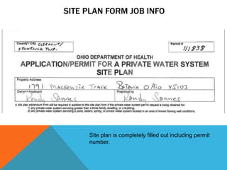 SITE PLAN FORM JOB INFO
Site plan is completely filled out including permit
number.
 