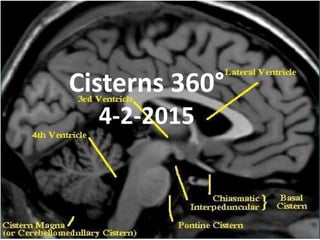 Cisterns 360°
7-5-2016
12.24 pm
 