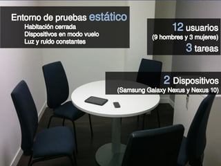 27/35Evaluación remota de aplicaciones móviles
híbridas: nueva aproximación en entornos reales
 