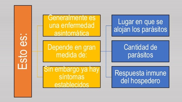Las pastillas echar las lombrices