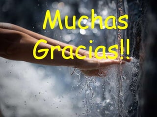 Muchas gracias!!
Muchas
Gracias!!
 