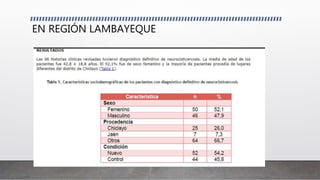 EN REGIÓN LAMBAYEQUE
 