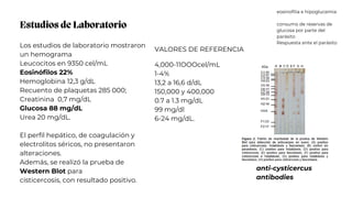 Estudios de Laboratorio
Los estudios de laboratorio mostraron
un hemograma
Leucocitos en 9350 cel/mL
Eosinófilos 22%
Hemoglobina 12,3 g/dL
Recuento de plaquetas 285 000;
Creatinina 0,7 mg/dL
Glucosa 88 mg/dL
Urea 20 mg/dL.
El perfil hepático, de coagulación y
electrolitos séricos, no presentaron
alteraciones.
Además, se realizó la prueba de
Western Blot para
cisticercosis, con resultado positivo.
VALORES DE REFERENCIA
4,000-11OOOcel/mL
1-4%
13,2 a 16,6 d/dL
150,000 y 400,000
0.7 a 1.3 mg/dL
99 mg/dl
6-24 mg/dL.
anti-cysticercus
antibodies
eosinofilia e hipoglucemia
consumo de reservas de
glucosa por parte del
parásito
Respuesta ante el parásito
 