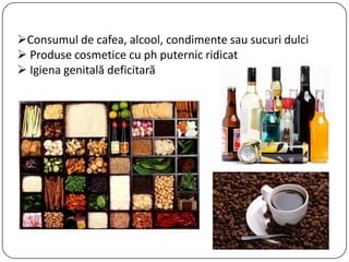 Consumul de cafea, alcool, condimente sau sucuri dulci
 Produse cosmetice cu ph puternic ridicat
 Igiena genitală deficitară
 