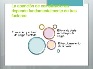 La aparición de complicaciones
depende fundamentalmente de tres
factores:
El volumen y el área
de vejiga afectada
El fraccionamiento
de la dosis
El total de dosis
recibida por la
vejiga.
 