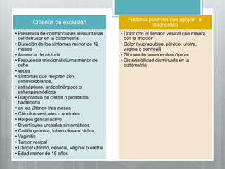 Criterios de exclusión
• Presencia de contracciones involuntarias
del detrusor en la cistometría
• Duración de los síntomas menor de 12
meses
• Ausencia de nicturia
• Frecuencia miccional diurna menor de
ocho
• veces
• Síntomas que mejoran con
antimicrobianos,
• antisépticos, anticolinérgicos o
antiespasmódicos
• Diagnóstico de cistitis o prostatitis
bacteriana
• en los últimos tres meses
• Cálculos vesicales o uretrales
• Herpes genital activo
• Divertículos uretrales sintomáticos
• Cistitis química, tuberculosa o rádica
• Vaginitis
• Tumor vesical
• Cáncer uterino, cervical, vaginal o uretral
• Edad menor de 18 años
Factores positivos que apoyan al
diagnostico
• Dolor con el llenado vesical que mejora
con la micción
• Dolor (suprapubico, pélvico, uretra,
vagina o perineal)
• Glomerulaciones endoscópicas
• Distensibilidad disminuida en la
cistometría
 