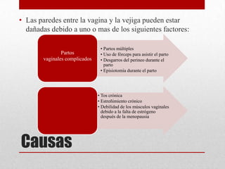 • Las paredes entre la vagina y la vejiga pueden estar
  dañadas debido a uno o mas de los siguientes factores:

                                 • Partos múltiples
                Partos           • Uso de fórceps para asistir el parto
        vaginales complicados    • Desgarros del perineo durante el
                                   parto
                                 • Episiotomía durante el parto




                                • Tos crónica
                                • Estreñimiento crónico
                                • Debilidad de los músculos vaginales
                                  debido a la falta de estrógeno
                                  después de la menopausia




Causas
 