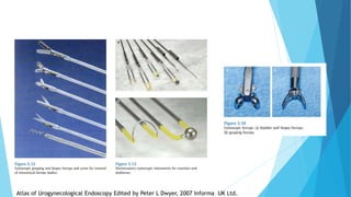 Atlas of Urogynecological Endoscopy Edited by Peter L Dwyer, 2007 Informa UK Ltd.
 