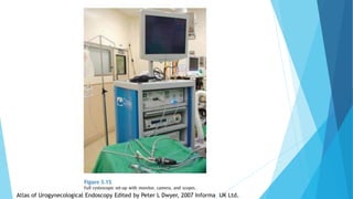 Atlas of Urogynecological Endoscopy Edited by Peter L Dwyer, 2007 Informa UK Ltd.
 