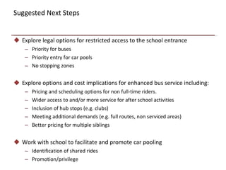 Suggested Next Steps Explore legal options for restricted access to the school entrance Priority for buses Priority entry for car pools No stopping zones Explore options and cost implications for enhanced bus service including: Pricing and scheduling options for non full-time riders. Wider access to and/or more service for after school activities Inclusion of hub stops (e.g. clubs) Meeting additional demands (e.g. full routes, non serviced areas) Better pricing for multiple siblings Work with school to facilitate and promote car pooling  Identification of shared rides Promotion/privilege 