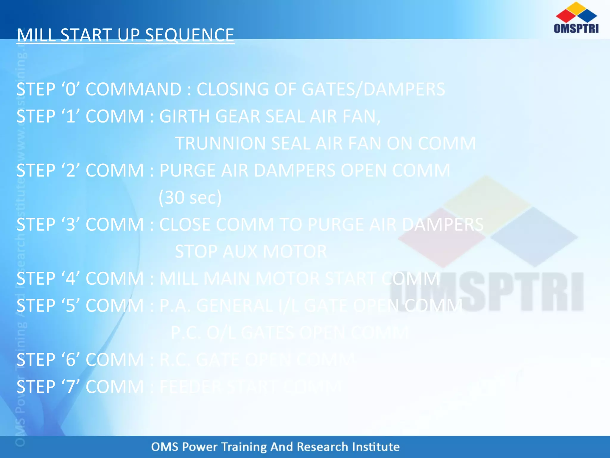 MILL START UP SEQUENCE
STEP ‘0’ COMMAND : CLOSING OF GATES/DAMPERS
STEP ‘1’ COMM : GIRTH GEAR SEAL AIR FAN,
TRUNNION SEAL AIR FAN ON COMM
STEP ‘2’ COMM : PURGE AIR DAMPERS OPEN COMM
(30 sec)
STEP ‘3’ COMM : CLOSE COMM TO PURGE AIR DAMPERS
STOP AUX MOTOR
STEP ‘4’ COMM : MILL MAIN MOTOR START COMM
STEP ‘5’ COMM : P.A. GENERAL I/L GATE OPEN COMM
P.C. O/L GATES OPEN COMM
STEP ‘6’ COMM : R.C. GATE OPEN COMM
STEP ‘7’ COMM : FEEDER START COMM
 