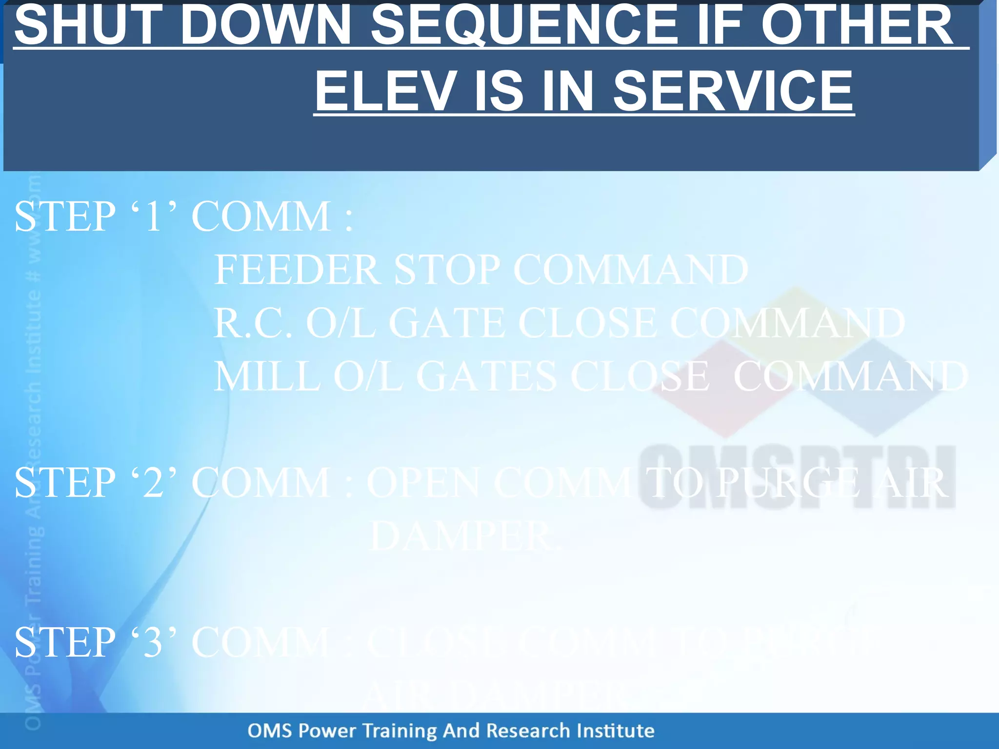 STEP ‘1’ COMM :
FEEDER STOP COMMAND
R.C. O/L GATE CLOSE COMMAND
MILL O/L GATES CLOSE COMMAND
STEP ‘2’ COMM : OPEN COMM TO PURGE AIR
DAMPER.
STEP ‘3’ COMM : CLOSE COMM TO PURGE
AIR DAMPER.
SHUT DOWN SEQUENCE IF OTHER
ELEV IS IN SERVICE
 