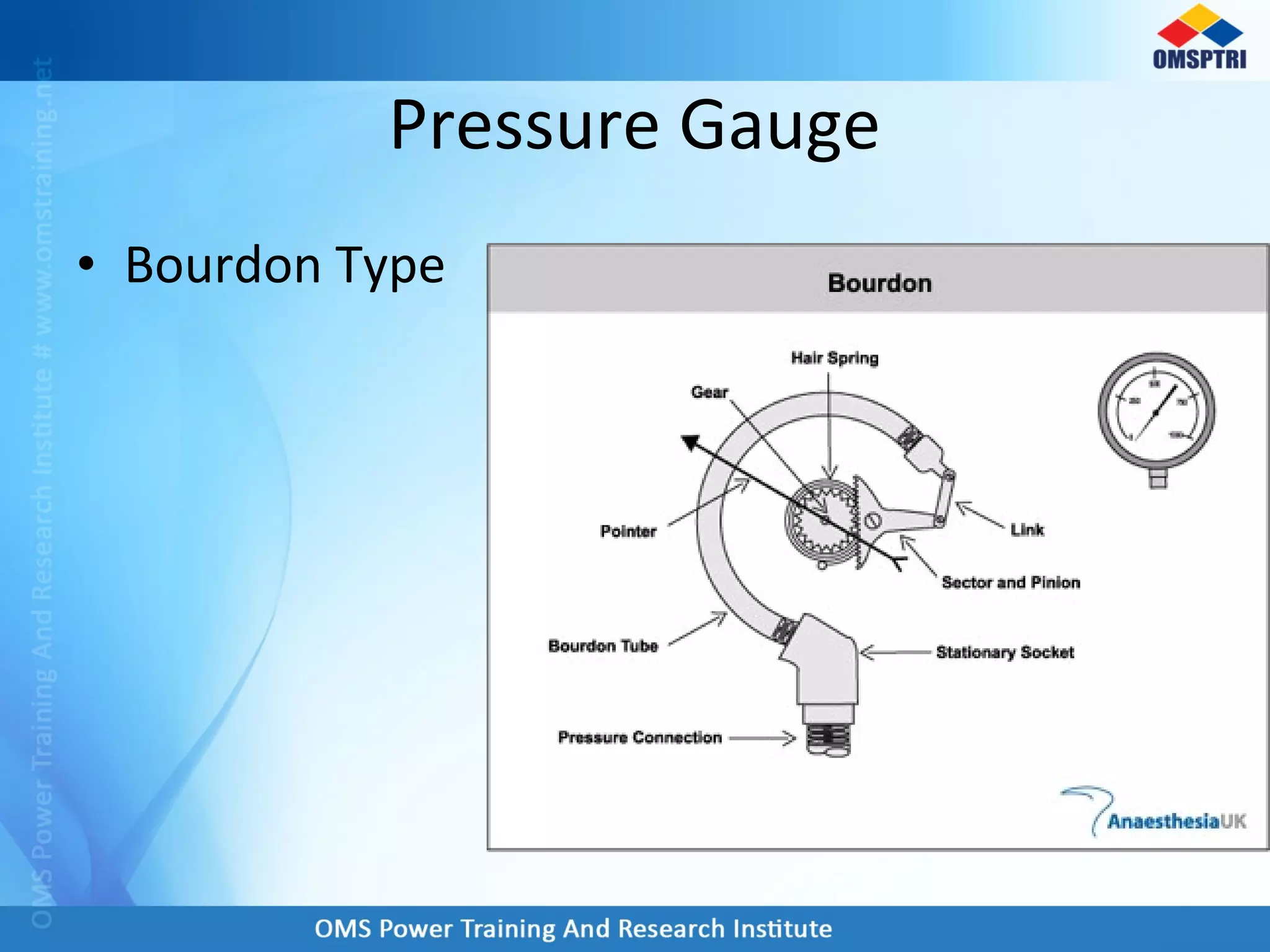• Bourdon Type
Pressure Gauge
 