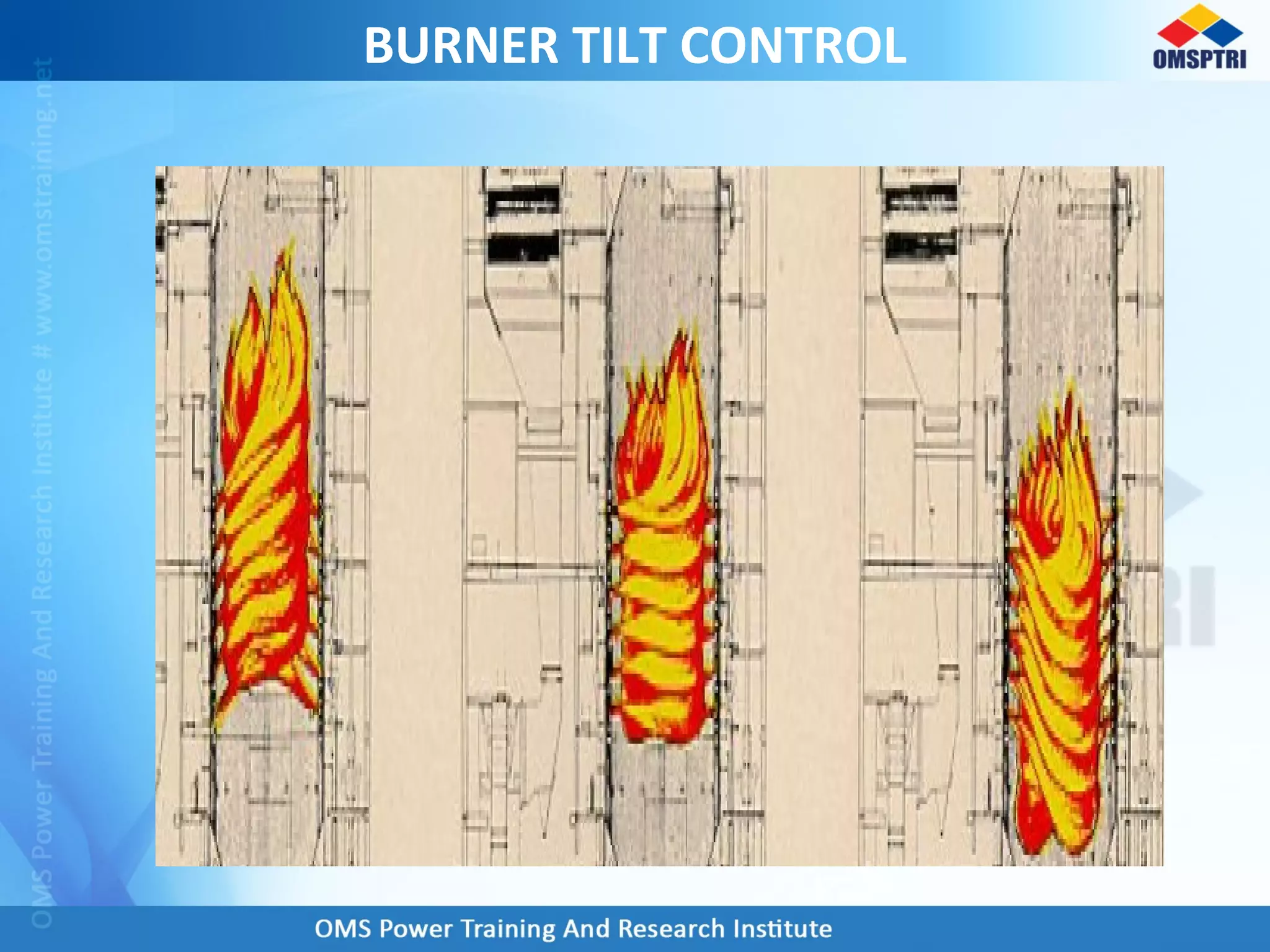BURNER TILT CONTROL
 