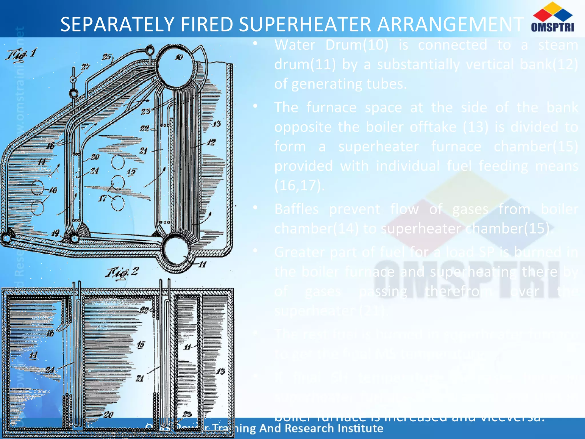 SEPARATELY FIRED SUPERHEATER ARRANGEMENT
• Water Drum(10) is connected to a steam
drum(11) by a substantially vertical bank(12)
of generating tubes.
• The furnace space at the side of the bank
opposite the boiler offtake (13) is divided to
form a superheater furnace chamber(15)
provided with individual fuel feeding means
(16,17).
• Baffles prevent flow of gases from boiler
chamber(14) to superheater chamber(15).
• Greater part of fuel for a load SP is burned in
the boiler furnace and superheating there by
of gases passing therefrom over the
superheater (21).
• The rest fuel is burned in superheater furnace
to get the final MS temperature.
• If final SH temperature increases firing in
superheater furnace is decreased and that in
boiler furnace is increased and viceversa.
 