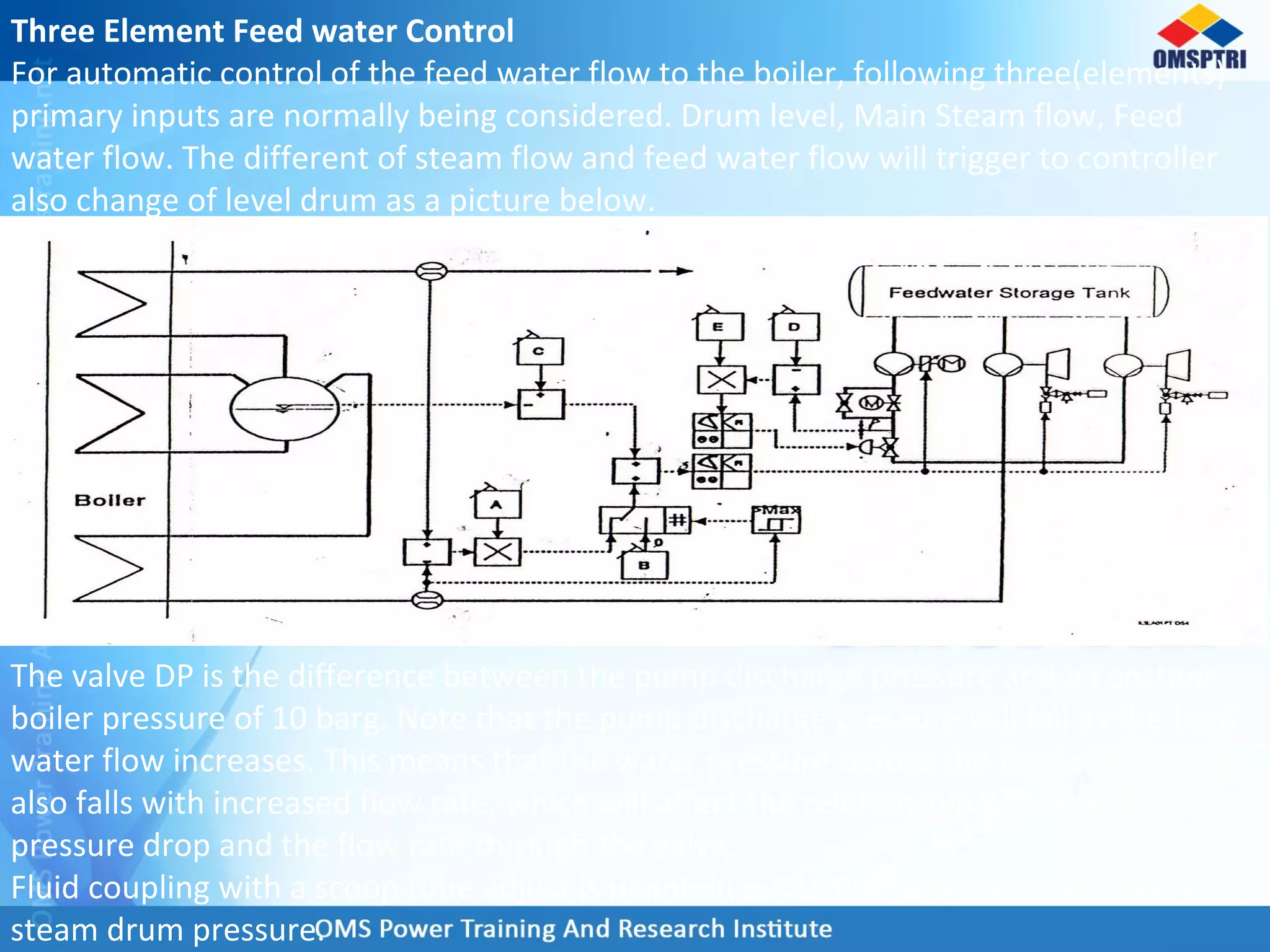 Three Element Feed water Control
For automatic control of the feed water flow to the boiler, following three(elements)
primary inputs are normally being considered. Drum level, Main Steam flow, Feed
water flow. The different of steam flow and feed water flow will trigger to controller
also change of level drum as a picture below.
The valve DP is the difference between the pump discharge pressure and a constant
boiler pressure of 10 barg. Note that the pump discharge pressure will fall as the feed
water flow increases. This means that the water pressure before the feed water valve
also falls with increased flow rate, which will affect the relationship between the
pressure drop and the flow rate through the valve.
Fluid coupling with a scoop tube adjust is maintain pump discharge is 10 bar above
steam drum pressure.
 