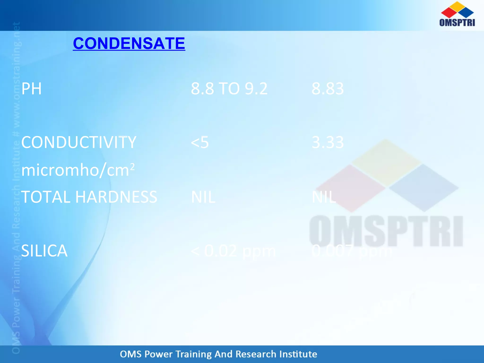PH 8.8 TO 9.2 8.83
CONDUCTIVITY
micromho/cm2
<5 3.33
TOTAL HARDNESS NIL NIL
SILICA < 0.02 ppm 0.007 ppm
CONDENSATE
 