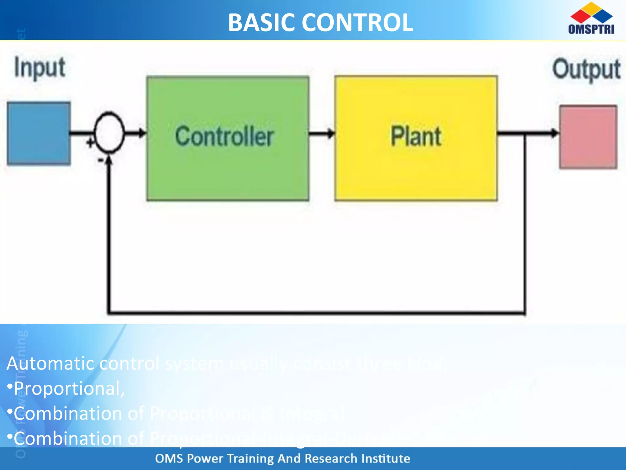 Automatic control system usually consist three kind,
•Proportional,
•Combination of Proportional & Integral
•Combination of Proportional-Integral-Derivative Control.
BASIC CONTROL
 