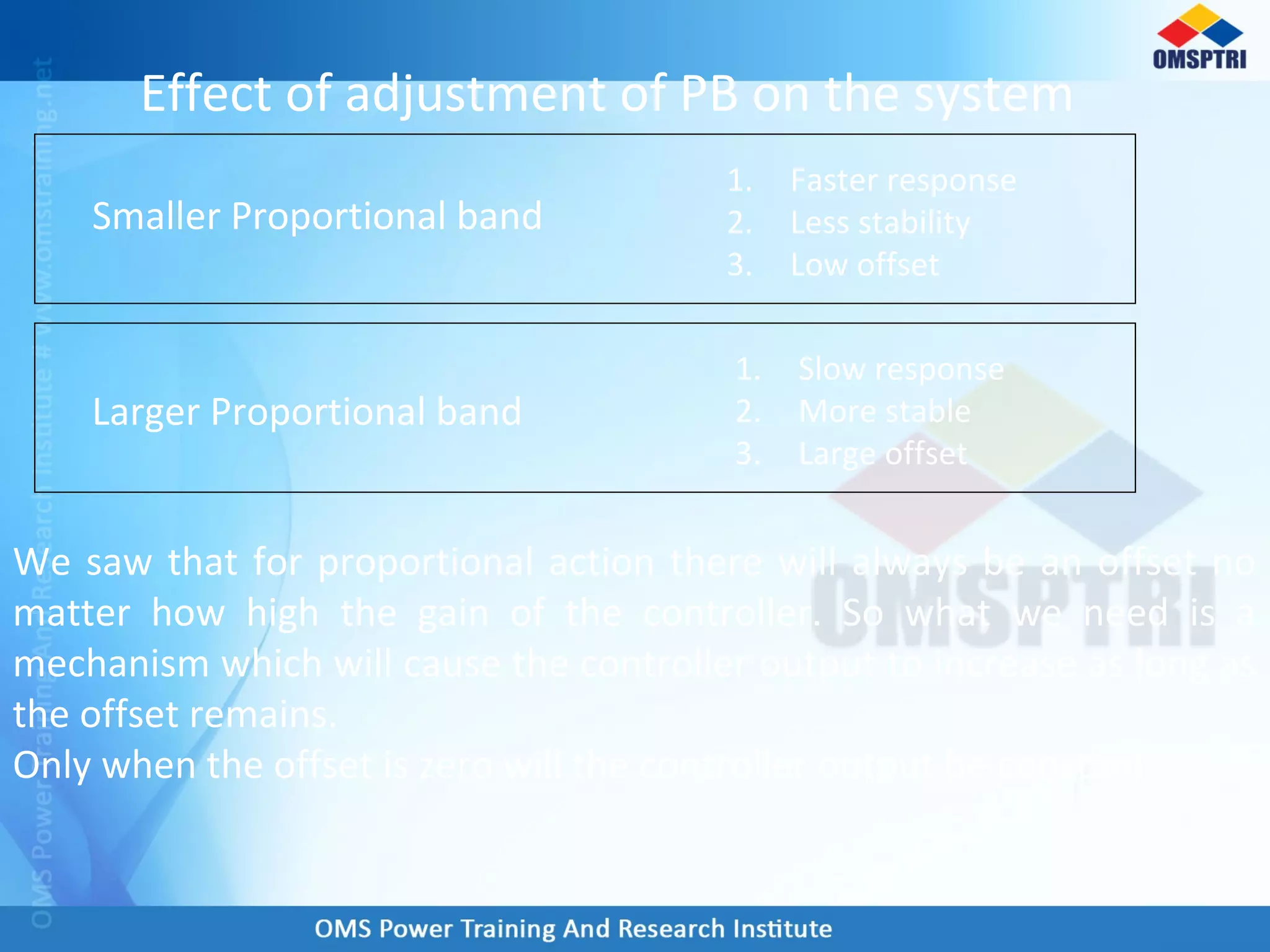 Effect of adjustment of PB on the system
Smaller Proportional band
1. Faster response
2. Less stability
3. Low offset
Larger Proportional band
1. Slow response
2. More stable
3. Large offset
We saw that for proportional action there will always be an offset no
matter how high the gain of the controller. So what we need is a
mechanism which will cause the controller output to increase as long as
the offset remains.
Only when the offset is zero will the controller output be constant.
 