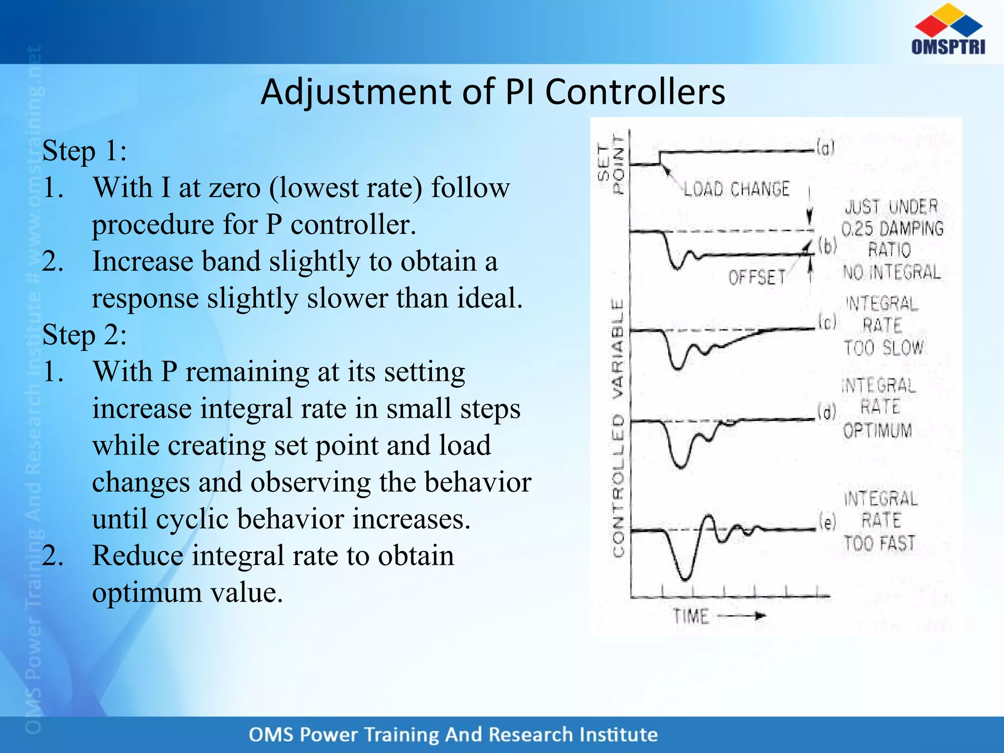 Adjustment of PI Controllers
Step 1:
1. With I at zero (lowest rate) follow
procedure for P controller.
2. Increase band slightly to obtain a
response slightly slower than ideal.
Step 2:
1. With P remaining at its setting
increase integral rate in small steps
while creating set point and load
changes and observing the behavior
until cyclic behavior increases.
2. Reduce integral rate to obtain
optimum value.
 