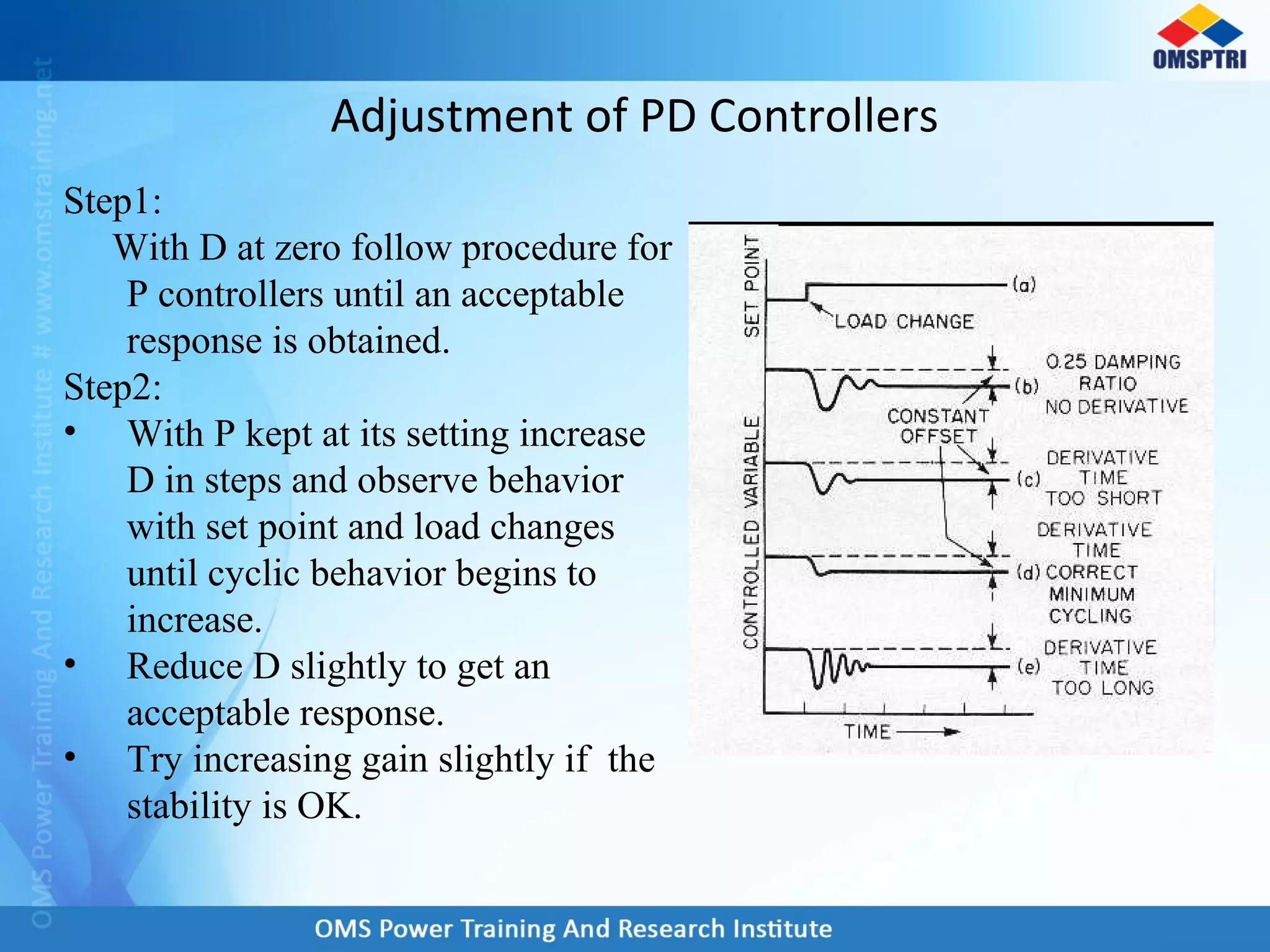 Adjustment of PD Controllers
Step1:
With D at zero follow procedure for
P controllers until an acceptable
response is obtained.
Step2:
• With P kept at its setting increase
D in steps and observe behavior
with set point and load changes
until cyclic behavior begins to
increase.
• Reduce D slightly to get an
acceptable response.
• Try increasing gain slightly if the
stability is OK.
 