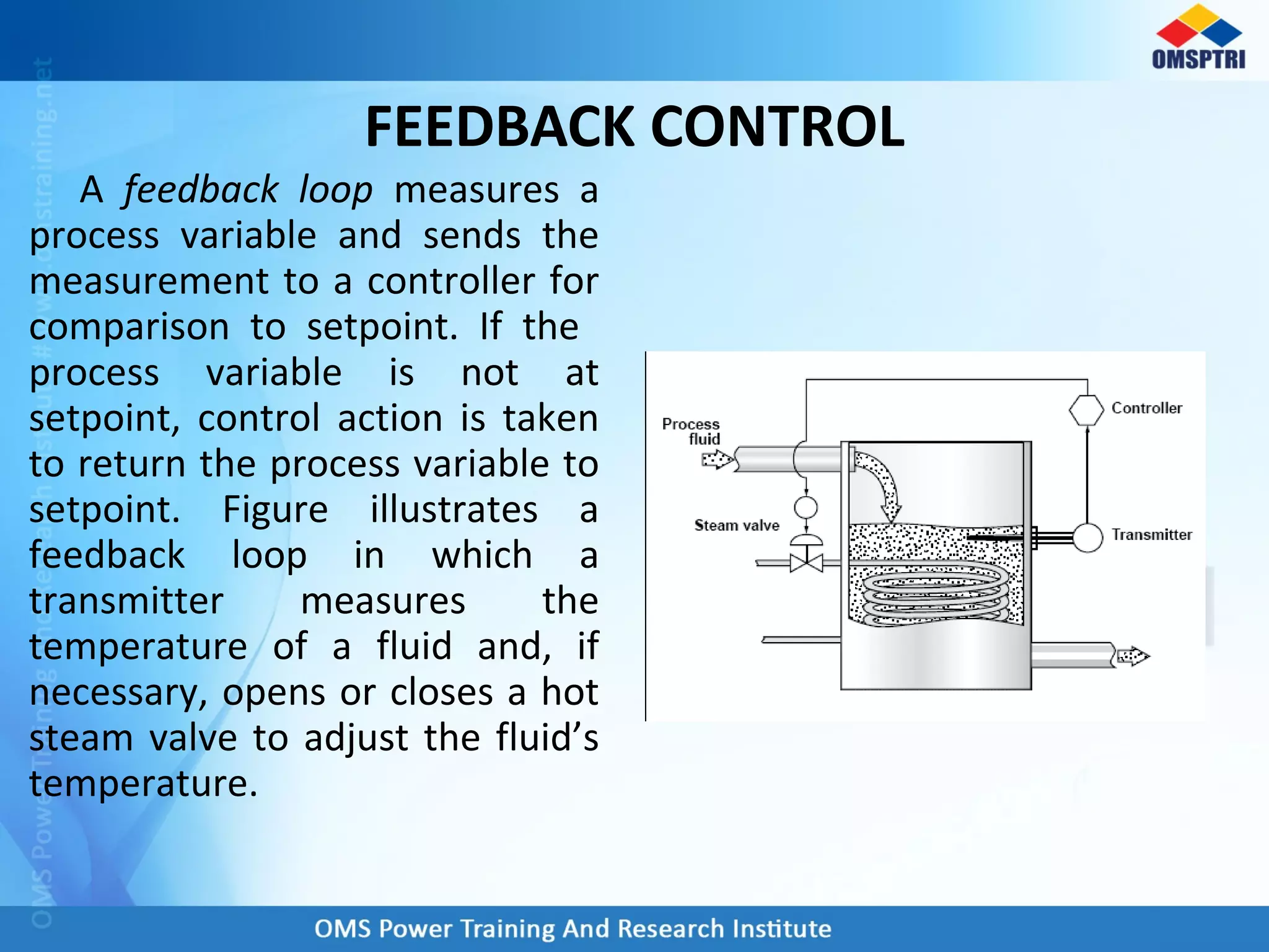 FEEDBACK CONTROL
A feedback loop measures a
process variable and sends the
measurement to a controller for
comparison to setpoint. If the
process variable is not at
setpoint, control action is taken
to return the process variable to
setpoint. Figure illustrates a
feedback loop in which a
transmitter measures the
temperature of a fluid and, if
necessary, opens or closes a hot
steam valve to adjust the fluid’s
temperature.
 