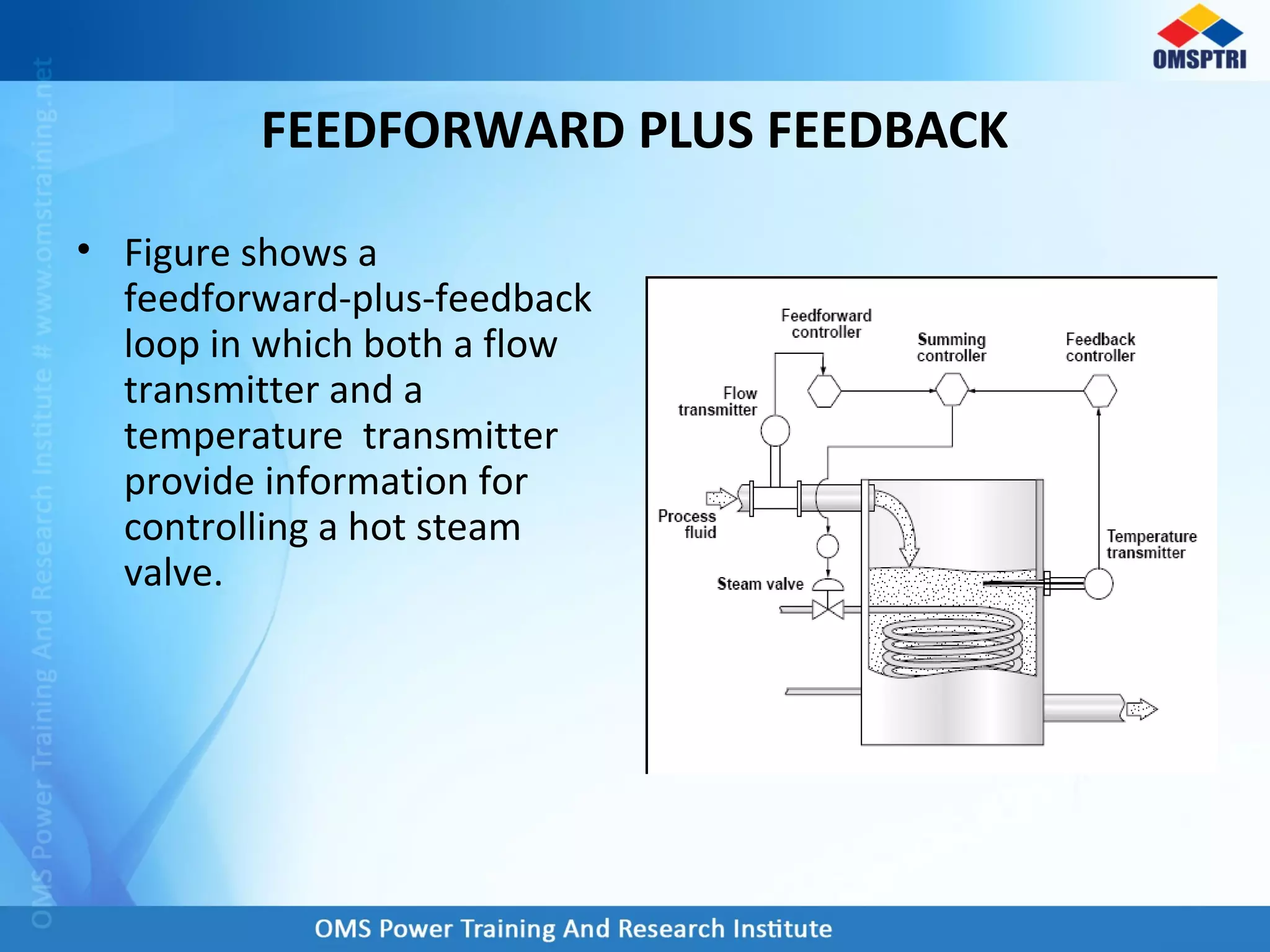 FEEDFORWARD PLUS FEEDBACK
• Figure shows a
feedforward-plus-feedback
loop in which both a flow
transmitter and a
temperature transmitter
provide information for
controlling a hot steam
valve.
 