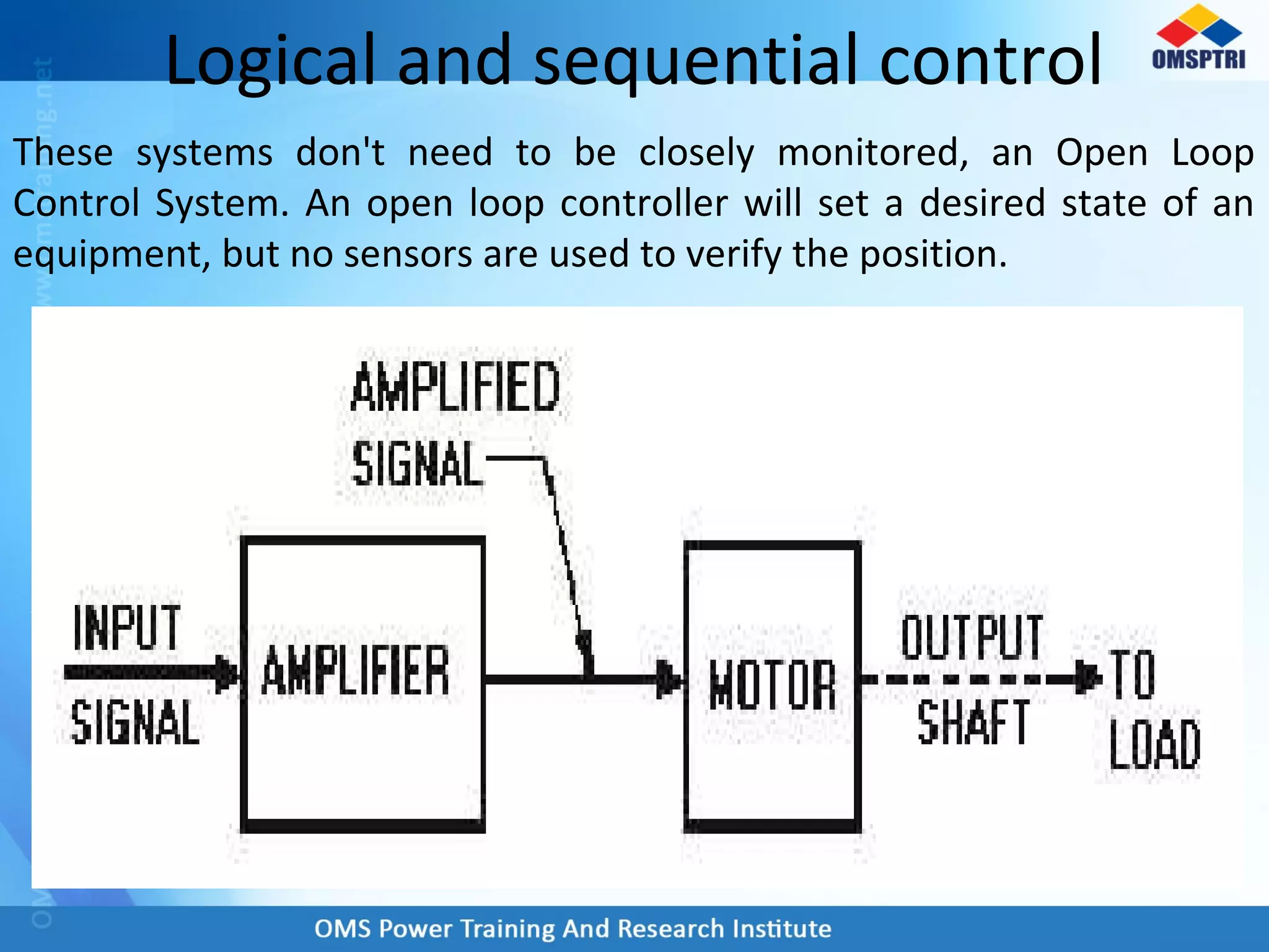 Logical and sequential control
These systems don't need to be closely monitored, an Open Loop
Control System. An open loop controller will set a desired state of an
equipment, but no sensors are used to verify the position.
 