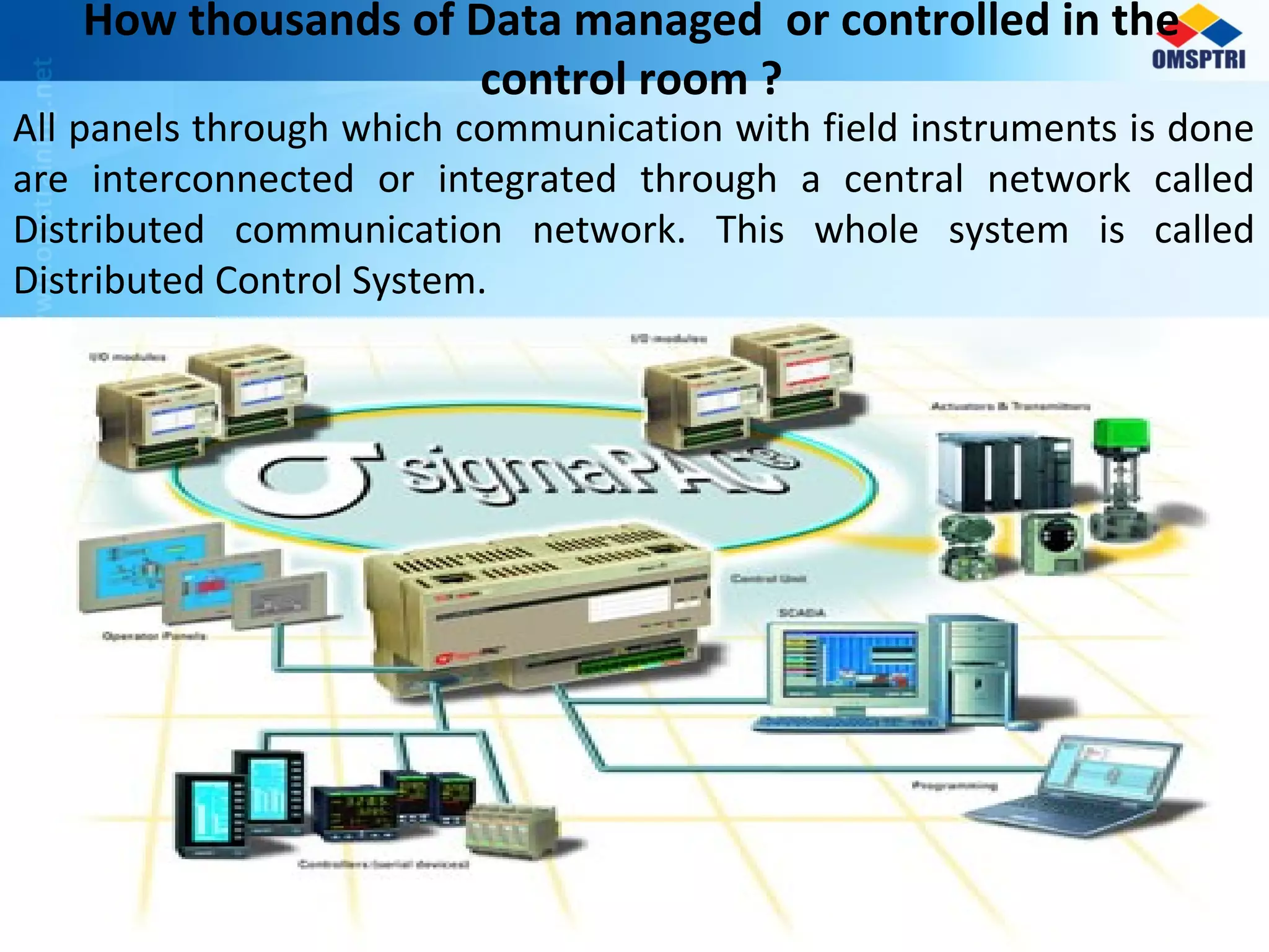 How thousands of Data managed or controlled in the
control room ?
All panels through which communication with field instruments is done
are interconnected or integrated through a central network called
Distributed communication network. This whole system is called
Distributed Control System.
 