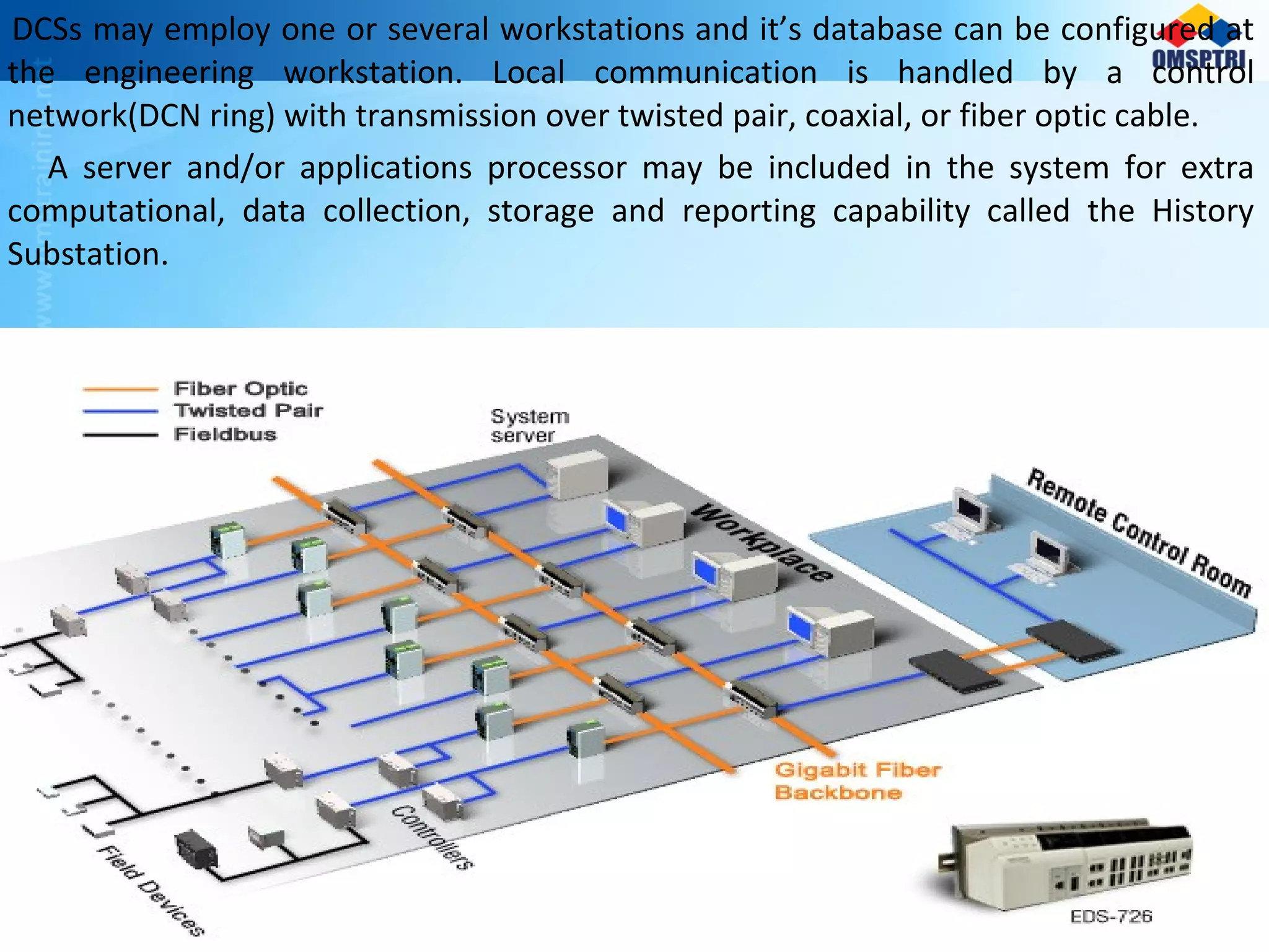 DCSs may employ one or several workstations and it’s database can be configured at
the engineering workstation. Local communication is handled by a control
network(DCN ring) with transmission over twisted pair, coaxial, or fiber optic cable.
A server and/or applications processor may be included in the system for extra
computational, data collection, storage and reporting capability called the History
Substation.
 