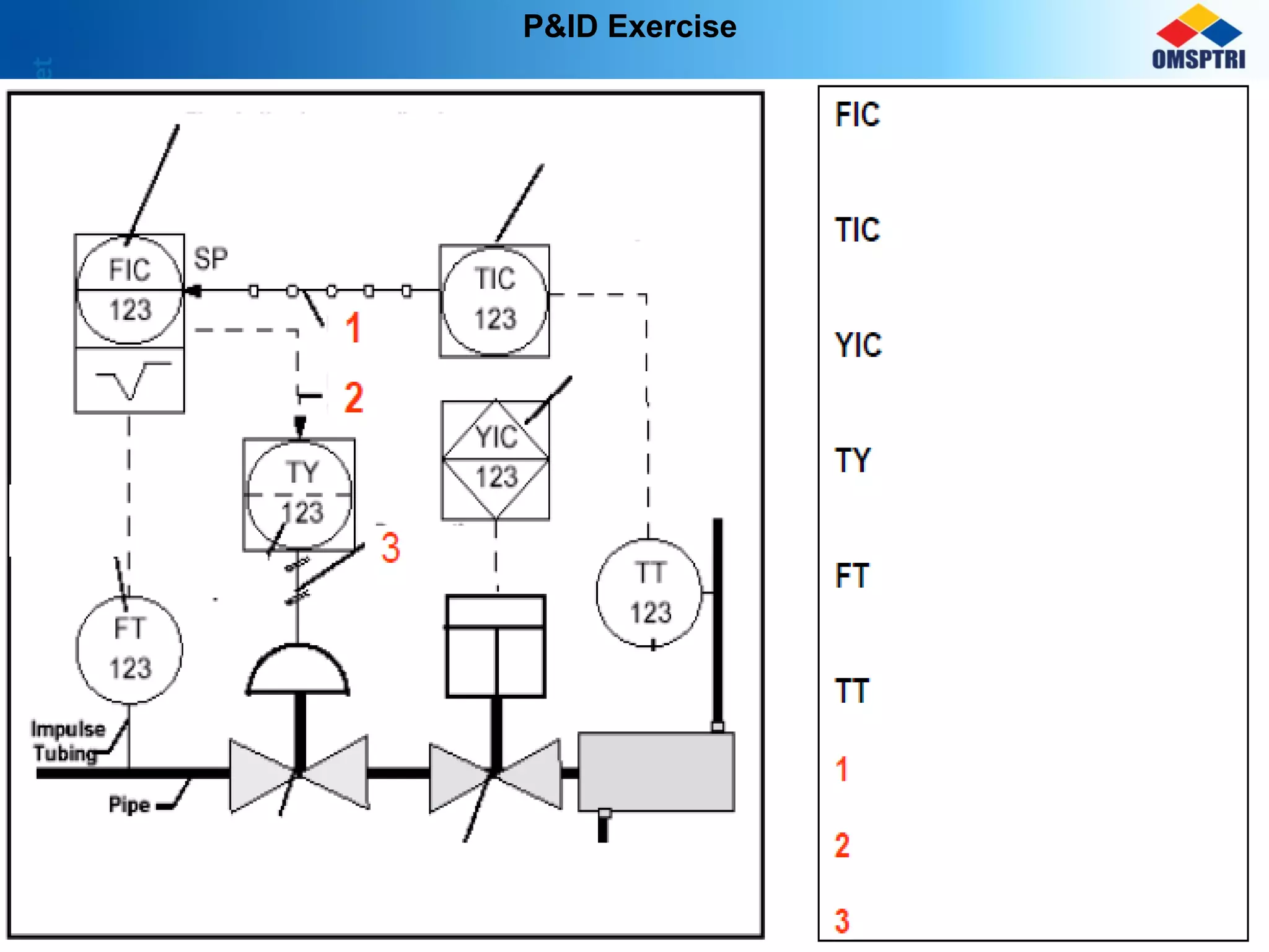 P&ID Exercise
 