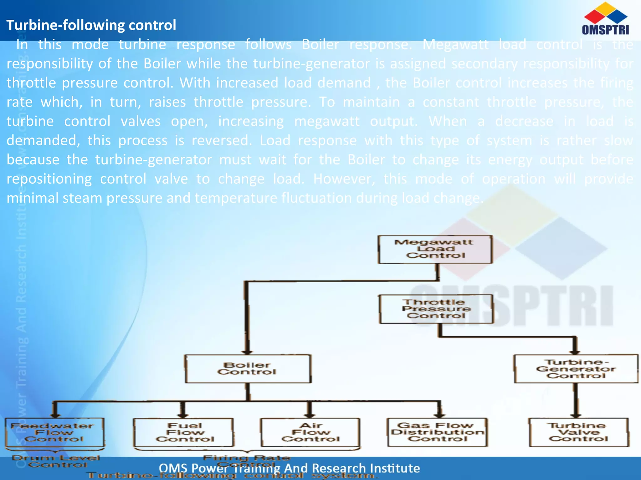 Turbine-following control
In this mode turbine response follows Boiler response. Megawatt load control is the
responsibility of the Boiler while the turbine-generator is assigned secondary responsibility for
throttle pressure control. With increased load demand , the Boiler control increases the firing
rate which, in turn, raises throttle pressure. To maintain a constant throttle pressure, the
turbine control valves open, increasing megawatt output. When a decrease in load is
demanded, this process is reversed. Load response with this type of system is rather slow
because the turbine-generator must wait for the Boiler to change its energy output before
repositioning control valve to change load. However, this mode of operation will provide
minimal steam pressure and temperature fluctuation during load change.
 