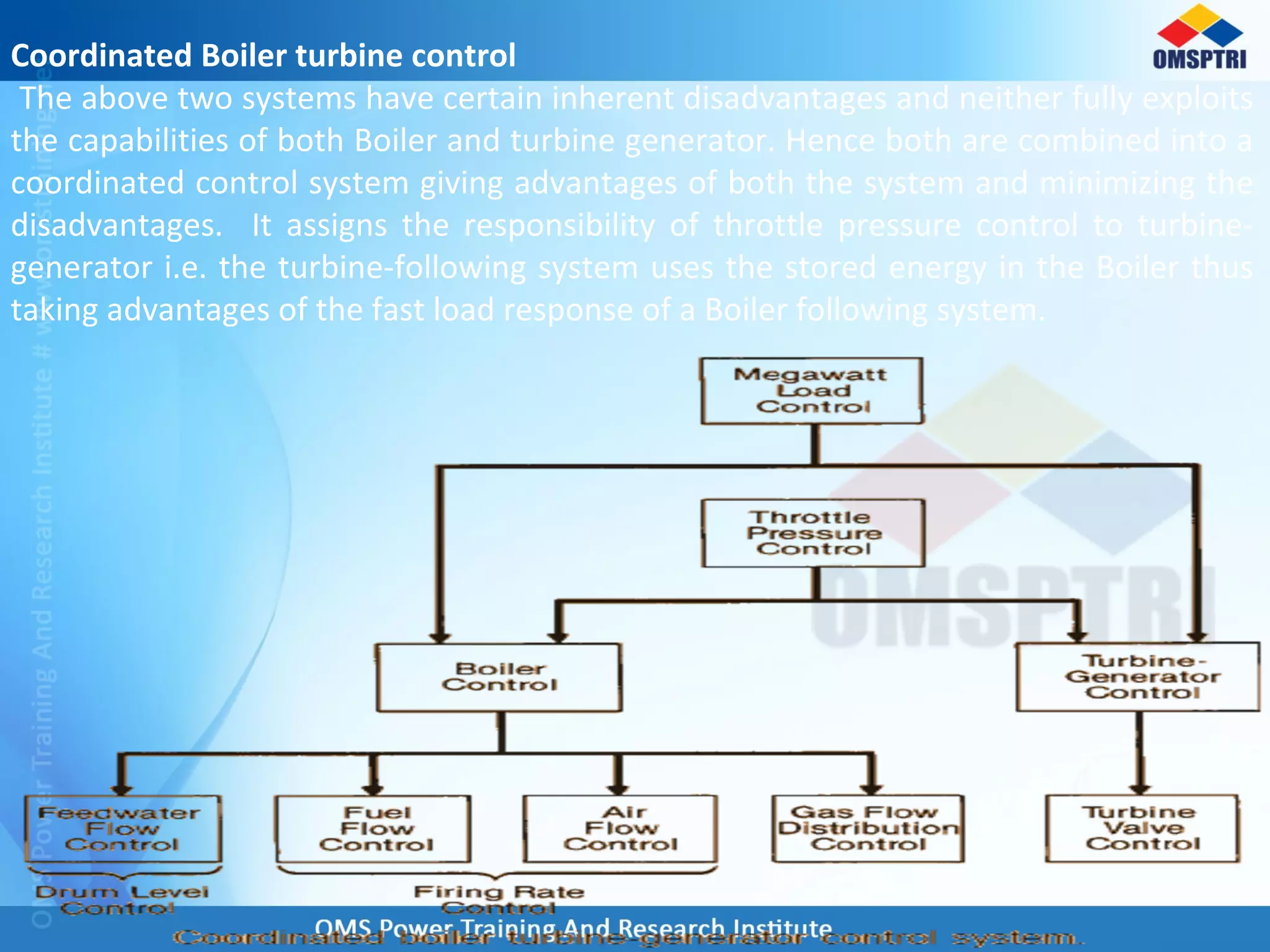 Coordinated Boiler turbine control
The above two systems have certain inherent disadvantages and neither fully exploits
the capabilities of both Boiler and turbine generator. Hence both are combined into a
coordinated control system giving advantages of both the system and minimizing the
disadvantages. It assigns the responsibility of throttle pressure control to turbine-
generator i.e. the turbine-following system uses the stored energy in the Boiler thus
taking advantages of the fast load response of a Boiler following system.
 
