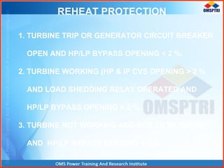 REHEAT PROTECTION
1. TURBINE TRIP OR GENERATOR CIRCUIT BREAKER
OPEN AND HP/LP BYPASS OPENING < 2 %.
2. TURBINE WORKING (HP & IP CVS OPENING > 2 %
AND LOAD SHEDDING RELAY OPERATED AND
HP/LP BYPASS OPENING < 2 %.
3. TURBINE NOT WORKING AND BOILER WORKING
AND HP/LP BYPASS OPENING < 2 %.
 
