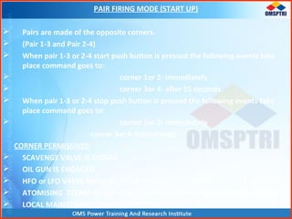 PAIR FIRING MODE (START UP)
 Pairs are made of the opposite corners.
 (Pair 1-3 and Pair 2-4)
 When pair 1-3 or 2-4 start push button is pressed the following events take
place command goes to:
 corner 1or 2- immediately
 corner 3or 4- after 15 seconds.
 When pair 1-3 or 2-4 stop push button is pressed the following events take
place command goes to:
 corner 1or 2- immediately
corner 3or 4-immediately
CORNER PERMISSIVES:
 SCAVENGE VALVE IS CLOSED
 OIL GUN IS ENGAGED.
 HFO or LFO VALVE MANUAL ISOLATION VALVE IS OPENED.
 ATOMISING STEAM or AIR VALVE MANUAL ISOLATION VALVE IS OPENED.
 LOCAL MAINTENANCE SWITCH IN REMOTE.
 