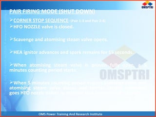 PAIR FIRING MODE (SHUT DOWN)
CORNER STOP SEQUENCE: (Pair 1-3 and Pair 2-4)
HFO NOZZLE valve is closed.
Scavenge and atomising steam valve opens.
HEA ignitor advances and spark remains for 15 seconds.
When atomising steam valve is proven fully open, a 5
minutes counting period starts.
When 5 minutes counting period expires scavenge valve and
atomising steam valve closes and further closing command
goes HFO nozzle valves to reinsure that they are fully closed.
 
