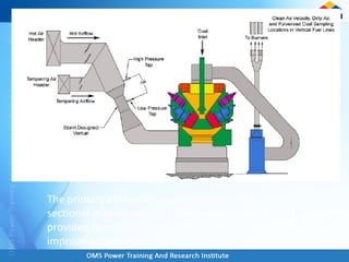 The primary airflow measurement by round cross-
sectional area venturis (or flow nozzles) should be
provided to measure and control primary airflow to
improve accuracy
 