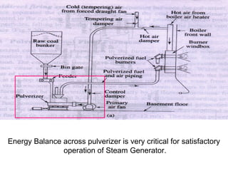 Energy Balance across pulverizer is very critical for satisfactory
operation of Steam Generator.
 