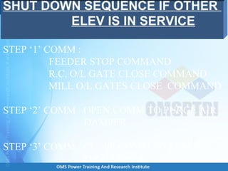 STEP ‘1’ COMM :
FEEDER STOP COMMAND
R.C. O/L GATE CLOSE COMMAND
MILL O/L GATES CLOSE COMMAND
STEP ‘2’ COMM : OPEN COMM TO PURGE AIR
DAMPER.
STEP ‘3’ COMM : CLOSE COMM TO PURGE
AIR DAMPER.
SHUT DOWN SEQUENCE IF OTHER
ELEV IS IN SERVICE
 