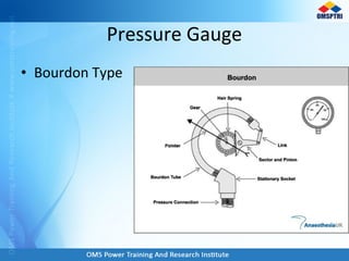 • Bourdon Type
Pressure Gauge
 