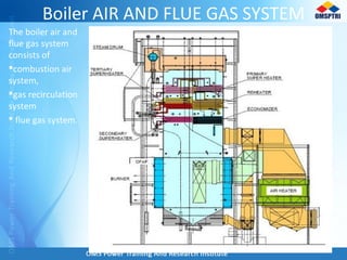 Boiler AIR AND FLUE GAS SYSTEM
The boiler air and
flue gas system
consists of
combustion air
system,
gas recirculation
system
 flue gas system.
 