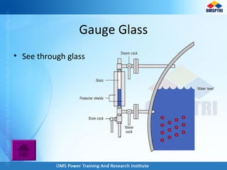 Gauge Glass
• See through glass
 